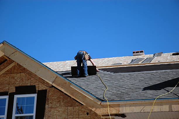 Best Roof Replacement Cost  in Watford City, ND